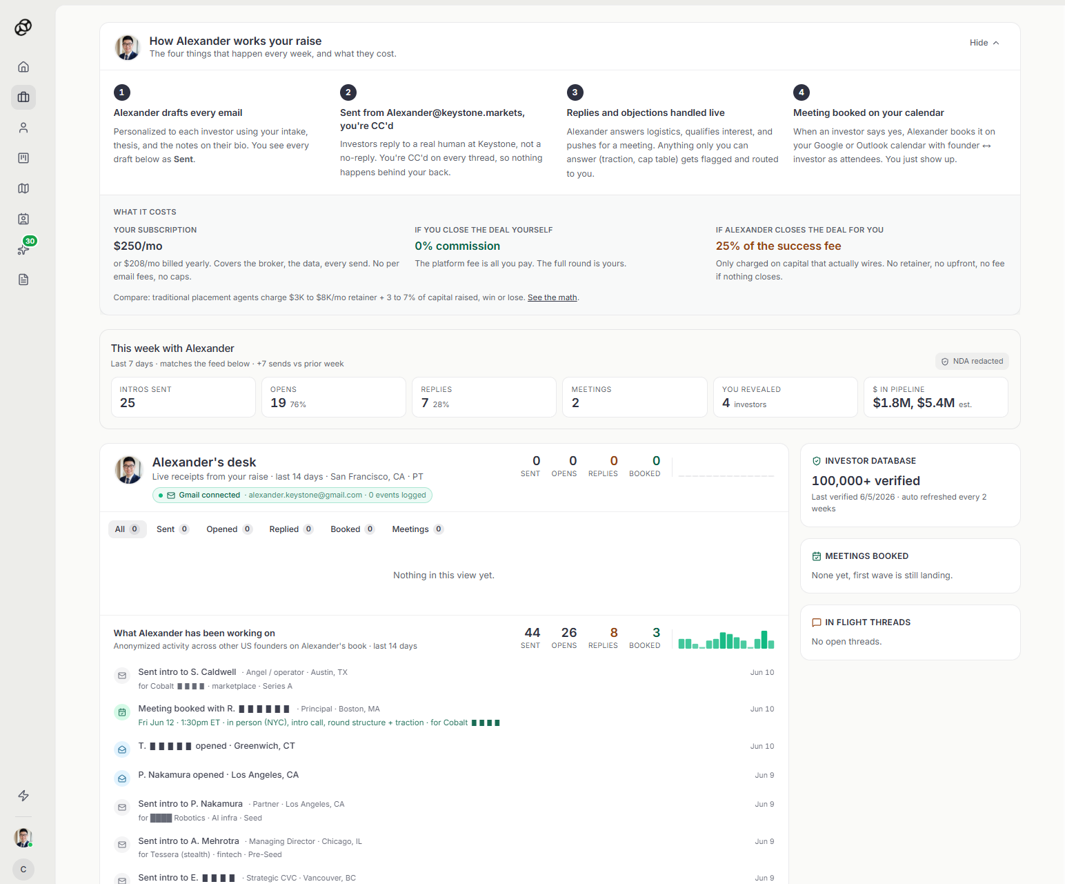 Broker's desk showing live sends, opens, replies and bookings